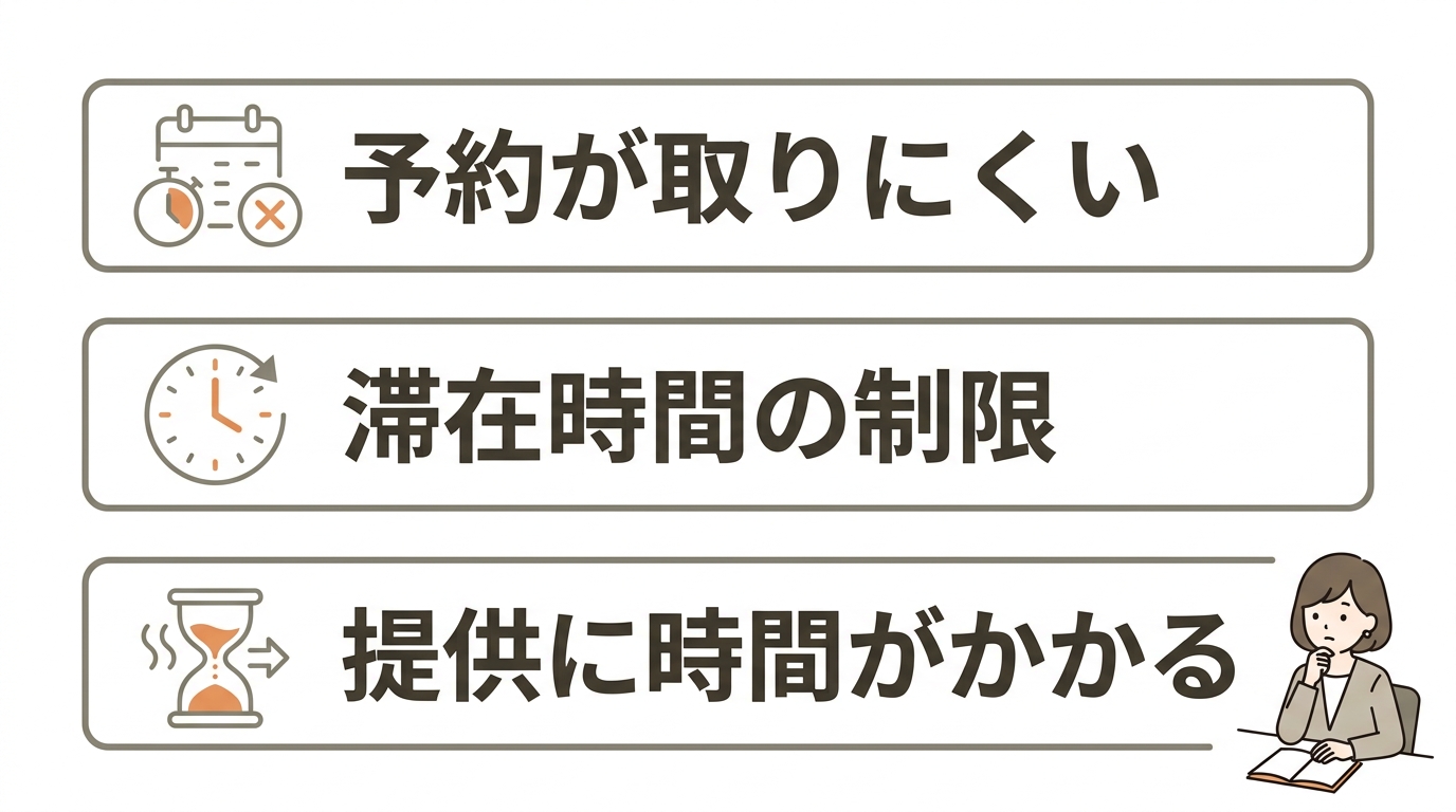 micicaのデメリット