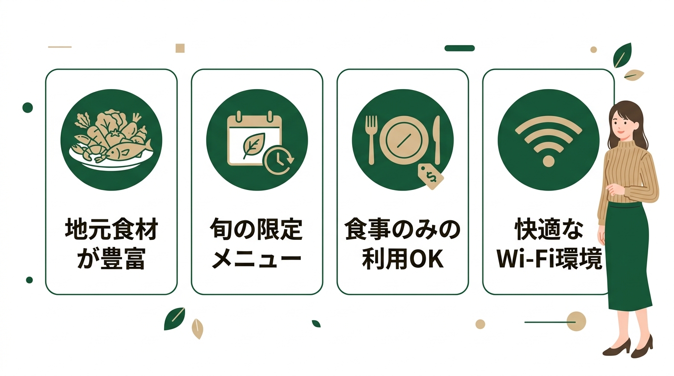 萩博物館レストランのメリット