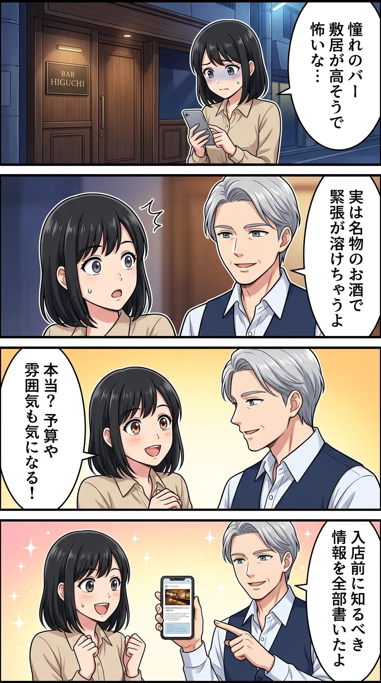 bar higuchi (バー·ヒグチ) 写真 レビュー メニュー